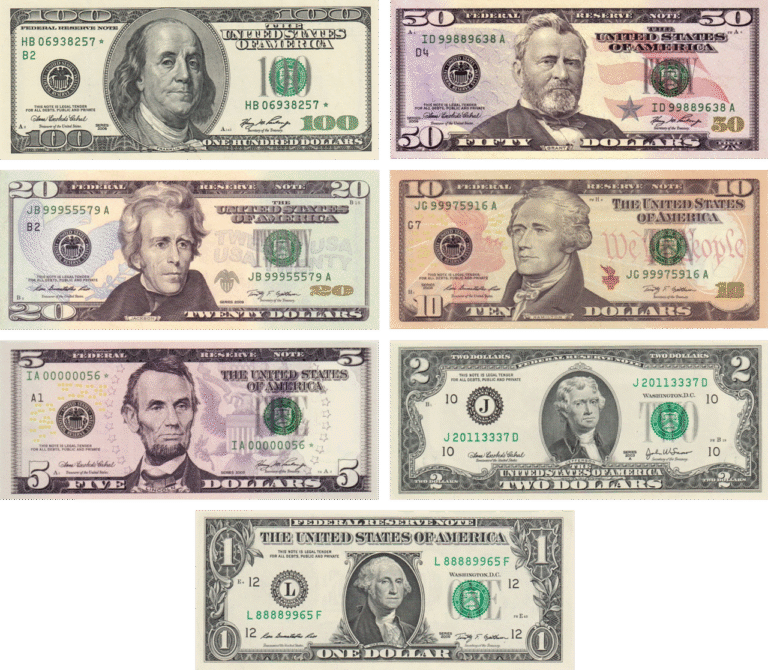 USDnotes