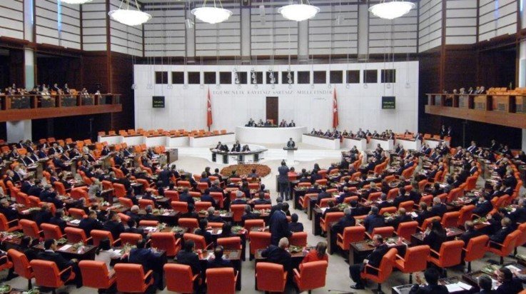 turkiye